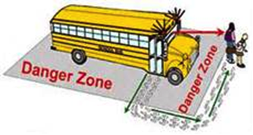 Ask a Trooper: The difference between meeting and following a school bus at a railroad crossing