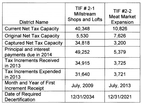 2013 Legal Notice [6-13-14]